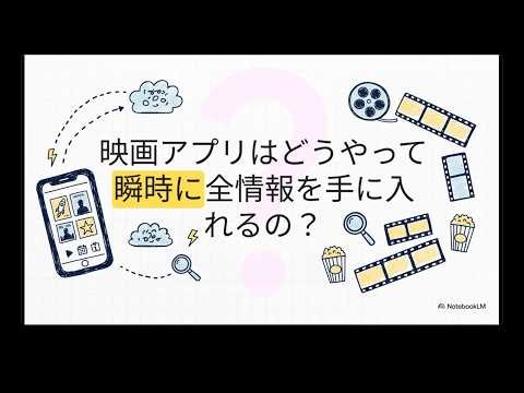 JS × API連携でWEBアプリ開発『映画検索アプリ』編