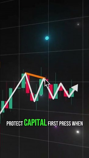 Dynamic Risk Management: Trade Size Like a Pro