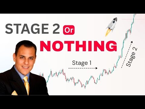 How Mark Minervini Pinpoints Stage 2 Super-Stocks