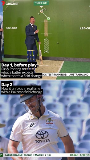 580K views · 6.6K reactions | On Boxing Day, Ricky Ponting explained the thought process behind what happens when there's a field change. On Day 2, we saw how it plays out in real-time for Mitch Marsh's LBW decision (that was eventually overturned) | 7Cricket | Facebook