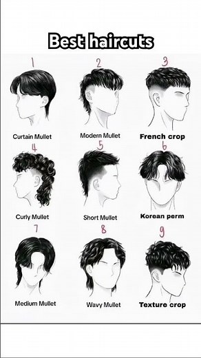 9 Trending Men's Hairstyles You Need to Try in 2026 💇‍♂️🔥 #shortsindia