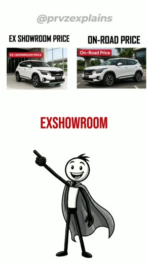 Ex-Showroom and On-Road Price