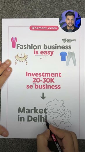 How to Start a Fashion Business with Low Budget | Delhi Wholesale Markets Guide #ecommerce