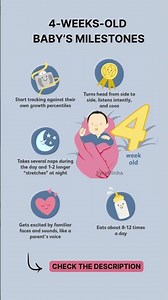 4th Week Baby Milestone | One Month of Love and Growth