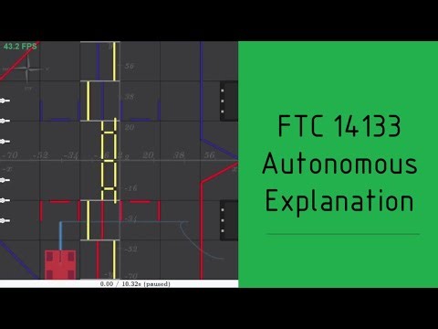 FTC 14133 Autonomous Explanation