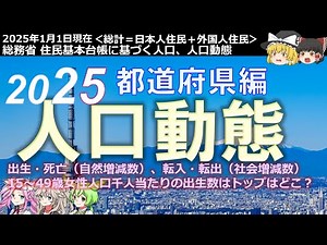 Demographics by prefecture in 2025 (Japanese and foreigners) - Tokyo's concentration of populatio...
