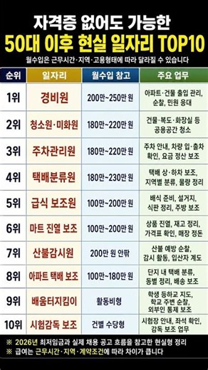 50대 이후에도 가능한 현실적인 일자리 TOP10