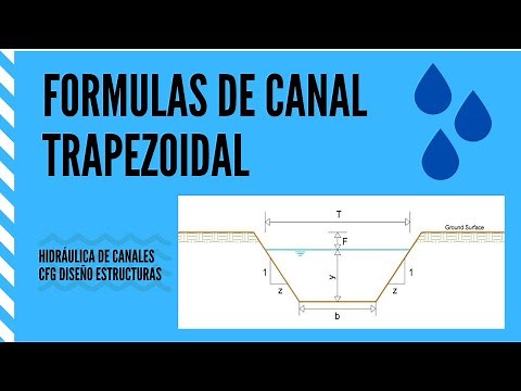 Hidráulica de Canales- Formulas para canal trapezoidal. #1