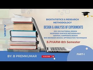 Central Composite Design, Box-Behnken Design, Response Surface Methodology