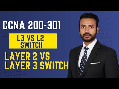 Free CCNA Bangla 2025 | Day 53 | 🧠 L2 Switch vs L3 Switch vs Router | Easy Networking Concept