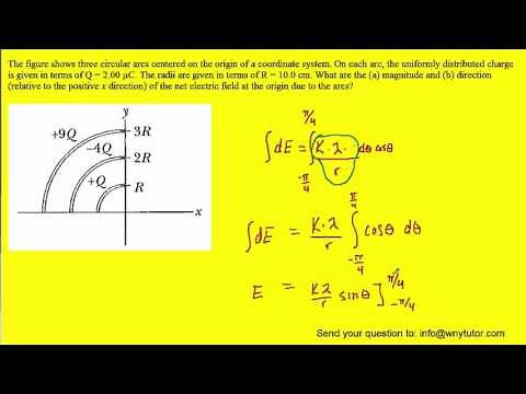 The figure shows three circular arcs centered at the origin of a coordinate system