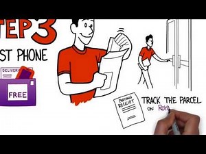 Mazuma Mobile UK | How To Sell My Phone