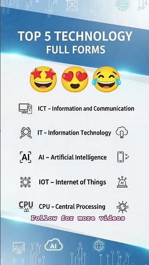 Top 5 Technology Full Forms Explained | ICT, IT, AI, IoT, CPU Basics for Students#TechnologyFullForm