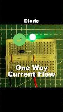 5 basic Electronics components