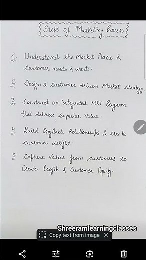 Steps of Marketing Process #jrf #ugcnet