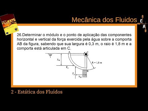 2.26 – Estática dos Fluidos