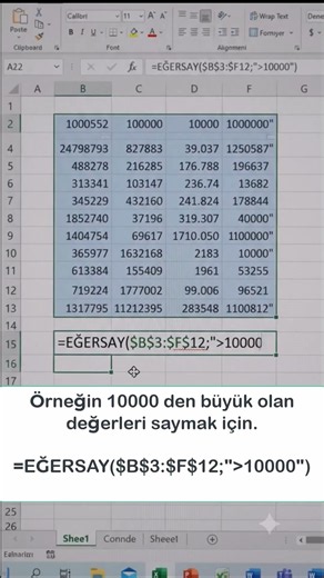 COUNTIF Formula in Excel | Counting Data in a Specific Range