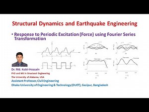 Dynamic Response of SDOF System under Periodic Excitation using Fourier Series Transformation