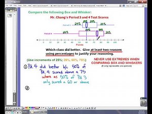 MATH C Day 04; Comparing Box and Whisker Plots