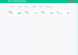 Visitor Log Monitoring System User Interface in Bootstrap and PHP