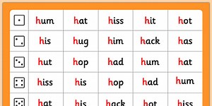 Phase 2 h Phoneme Roll and Read Mat