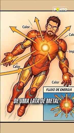 Iron Man's Arc Reactor is PHYSICALLY IMPOSSIBLE! ⚛️