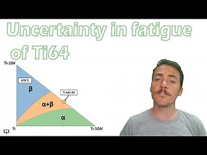 Modeling multiaxial fatigue in Ti64 with uncertainty