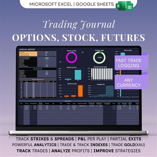 Options Stock Futures Trading Journal Template Google Sheets Excel P&L Win Rate Day Trading Log Strategy Risk Tracker Watchlist Pip Value - Etsy