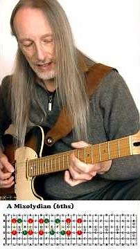 Melodic 6ths Intervals & Slide Technique: Groove Driven Lick in A Mixolydian ⚡🎸🔥 Day 15