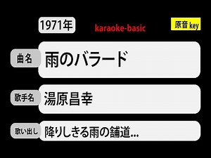 カラオケ， 雨のバラード， 湯原昌幸