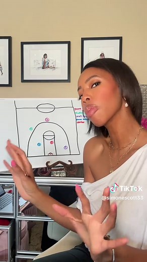 Basketball Positions Explained for Girls