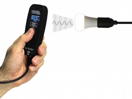 Flicker tester from Viso Systems - LabFlicker - PstLM, Flicker % etc.