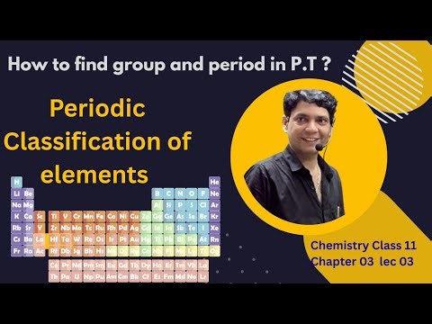 Class 11 Chap 3 | Periodic Table 03 | How to find Group Period & Block of any element, s p d f trick