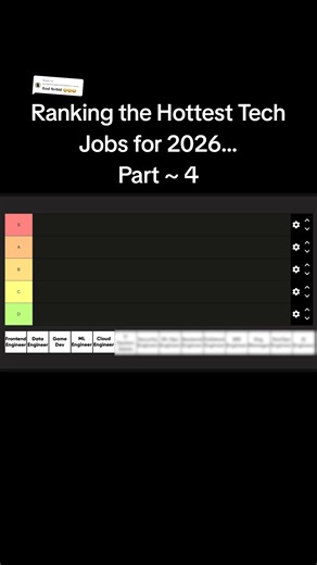 Replying to @lucianfundamentalists Part 4 ~ Ranking the Hottest Tech Jobs for 2026... #computerscience #coding #programming #techexplained #softwareengineering