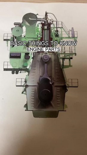 Understanding Engine Parts and Functions in Marine Engineering