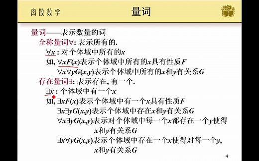 一阶逻辑的基本概念