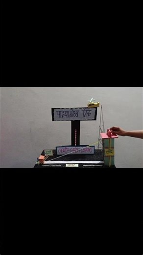 Pythagoras theorem working model #mathematics