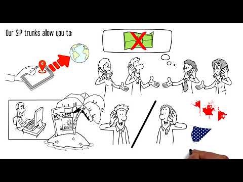 SIP Trunking Explained - IXICA