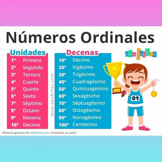 1er Grado A y B. MATEMÁTICA. Números ordinales y cardinales.