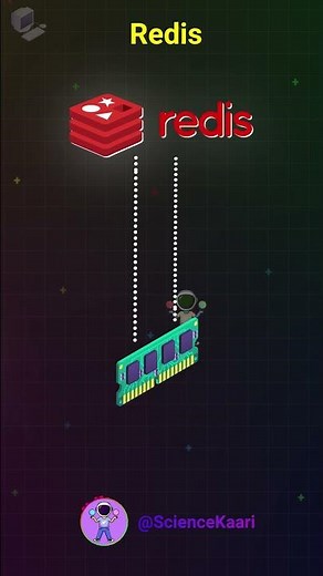 Redis tutorial in Hindi | #python #coding #programming #javascript