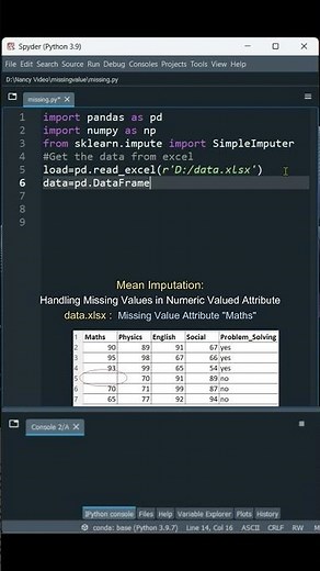 How to Handle MISSING VALUES in Data?| Mean Imputation using python | Data Preprocessing| Nancy Jane