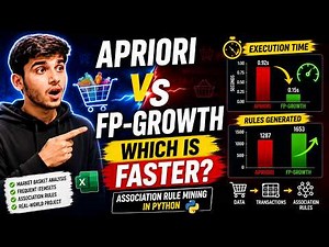 Apriori vs FP Growth in Python Association Rule Mining Explained Step by Step