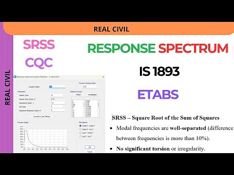How to Perform Response Spectrum Analysis in ETABS | Modal Combination Methods: SRSS & CQC Explained