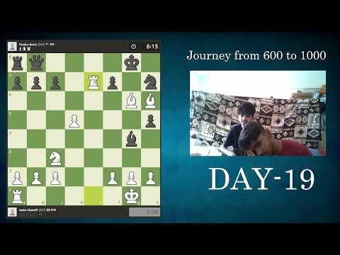 DAY 19 | FROBENIUS COIN PROBLEM