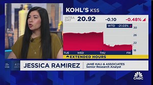 Ramirez: Strongest retail categories are grocery, skincare, footwear, and off-price