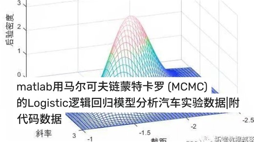 matlab用马尔可夫链蒙特卡罗 (MCMC) 的Logistic逻辑回归模型分析汽车实验数据