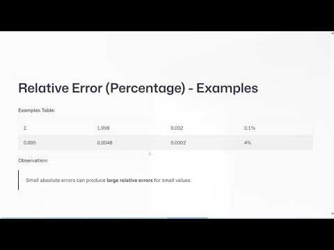 Error Analysis