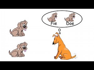 Watch how to sign 'distinguishable' in American Sign Language.