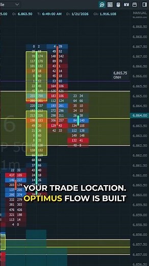 Why Heavy Buying Fails to Move Price #futurestrading #optimusfutures