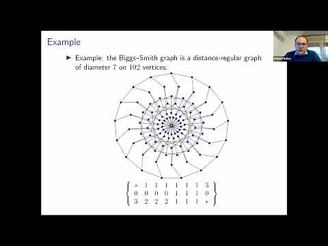 AGT: Distance-regular graphs with primitive automorphism groups